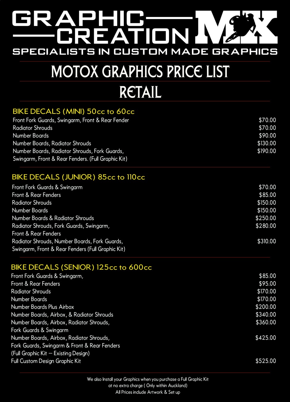 Price List Graphic Creation